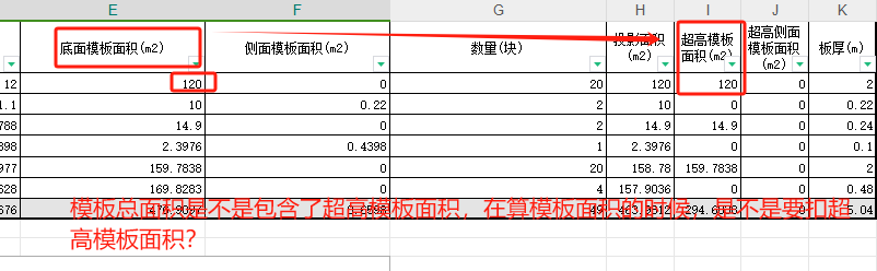 超高模板