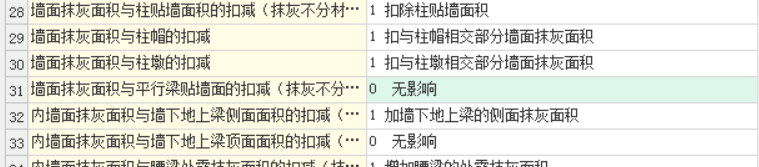 抹灰计算规则