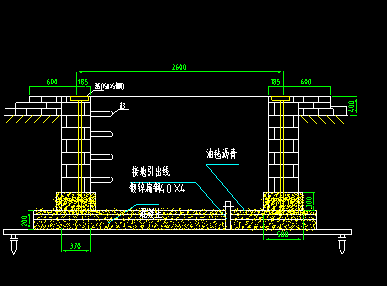 挖土方