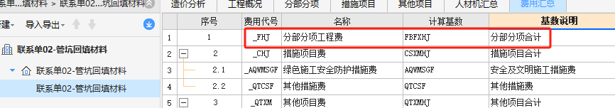 总造价