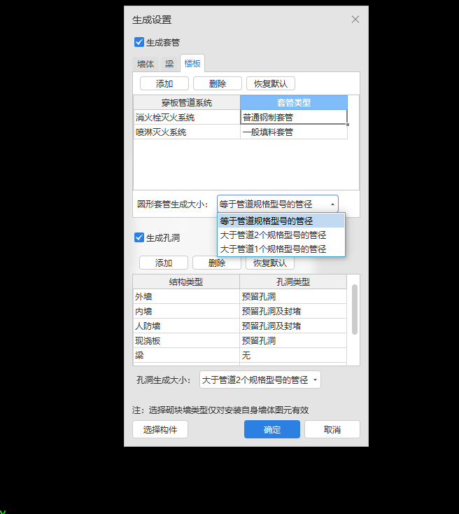 普通钢套管