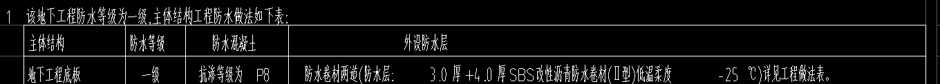 筏板