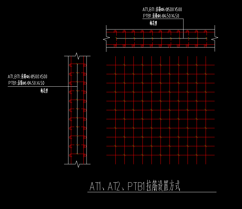 参数化