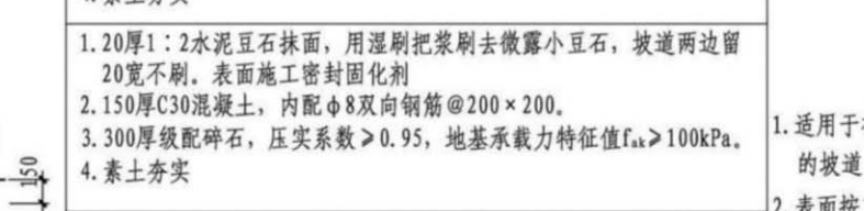 厚度