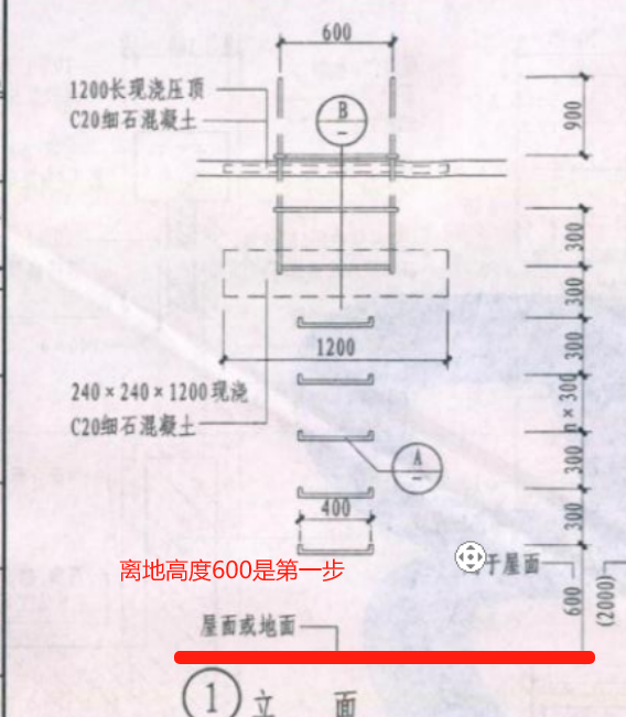 钢爬梯怎么算