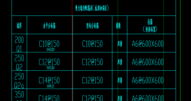 剪力墙