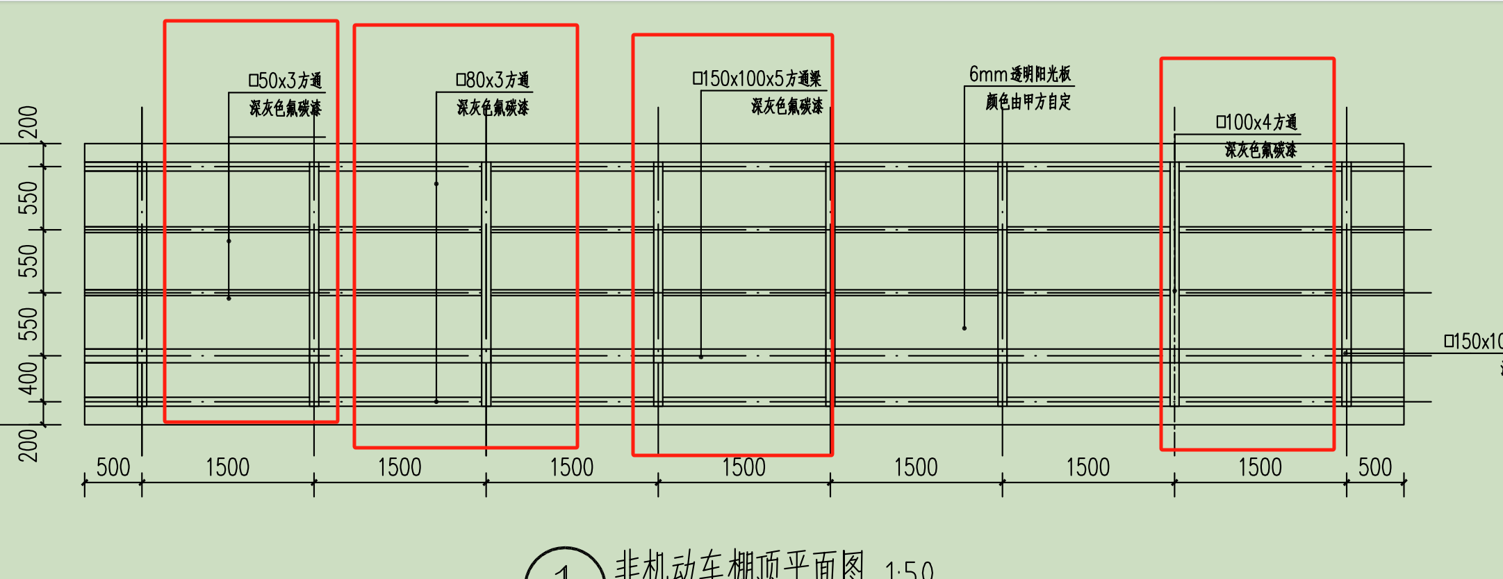 面积怎么计算