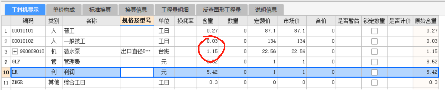井点