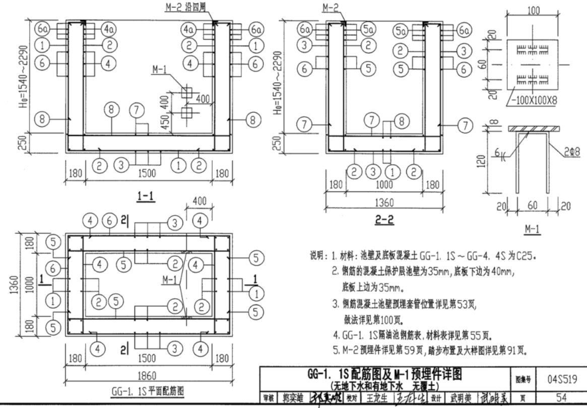 钢筋怎么