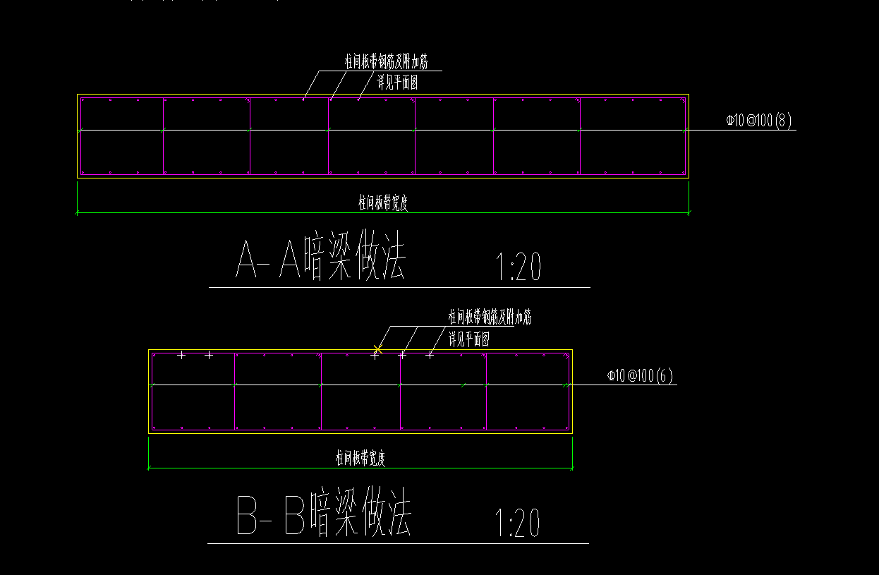 柱间