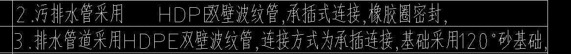 图例