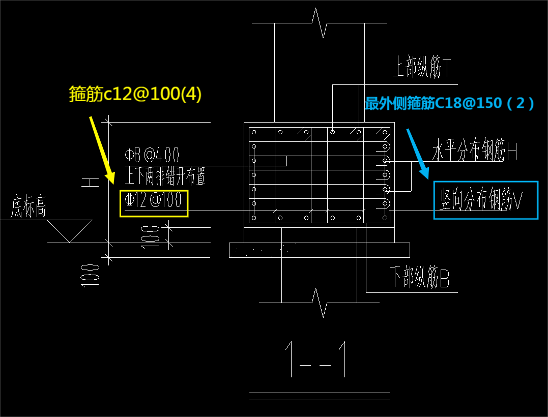 箍