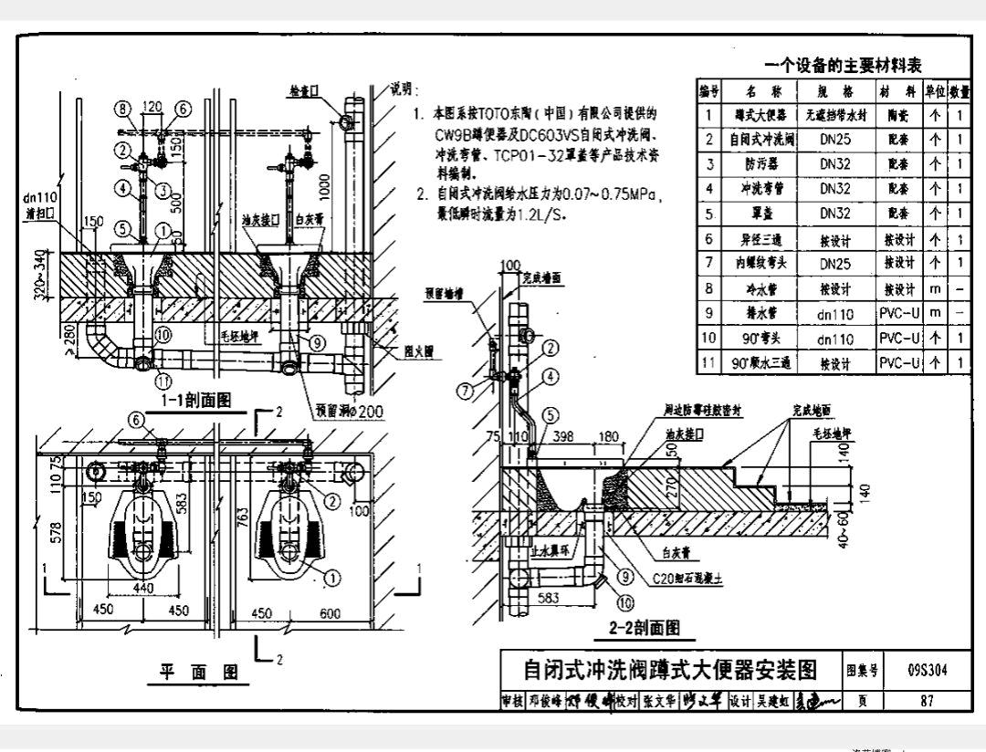 衛生器具