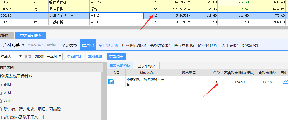 换算