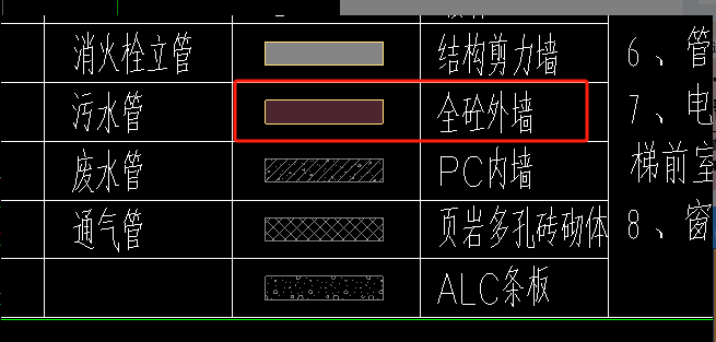 建筑行业快速问答平台-答疑解惑