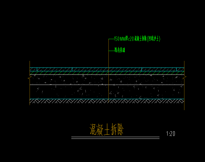 套哪个定额