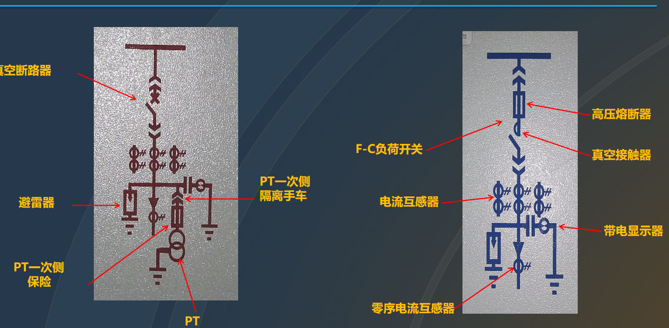 答疑解惑