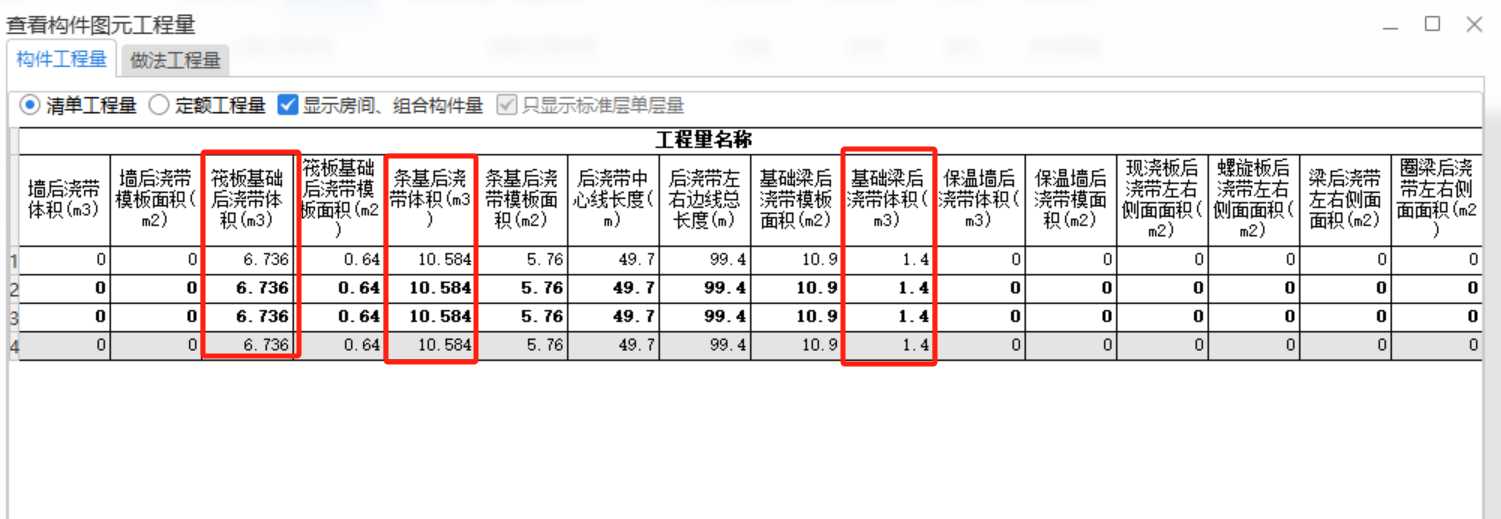 后浇带