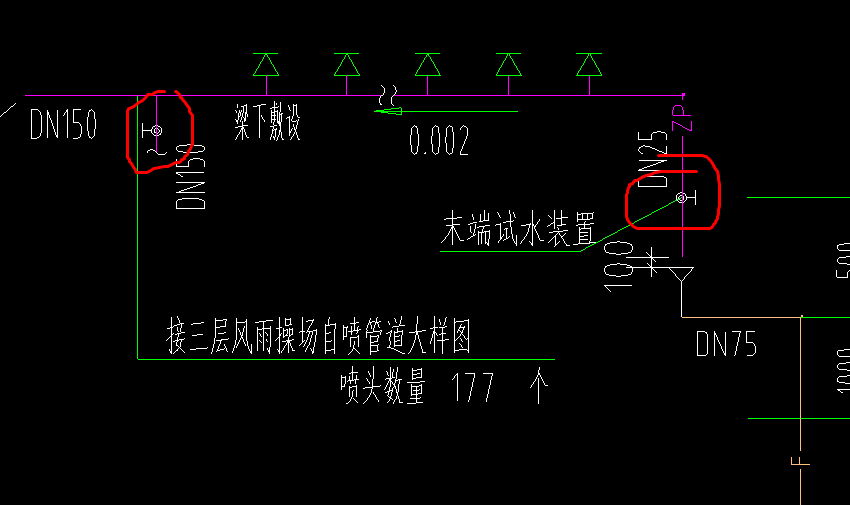 末端试水阀