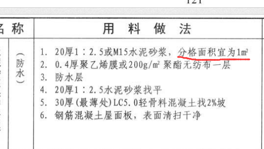 工程量