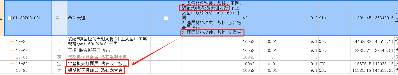 项目特征