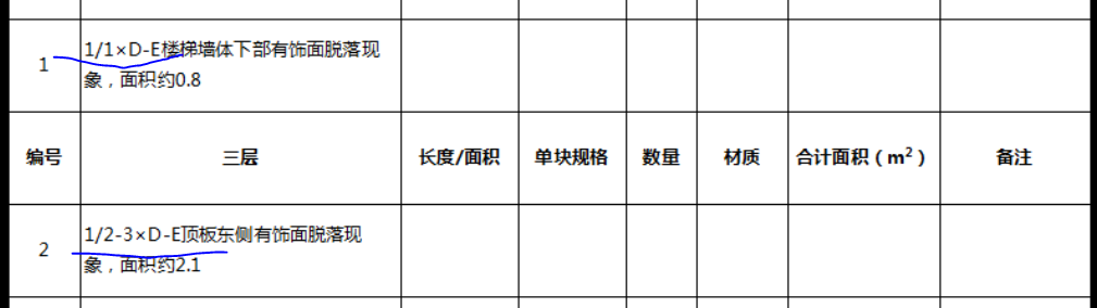 轴号