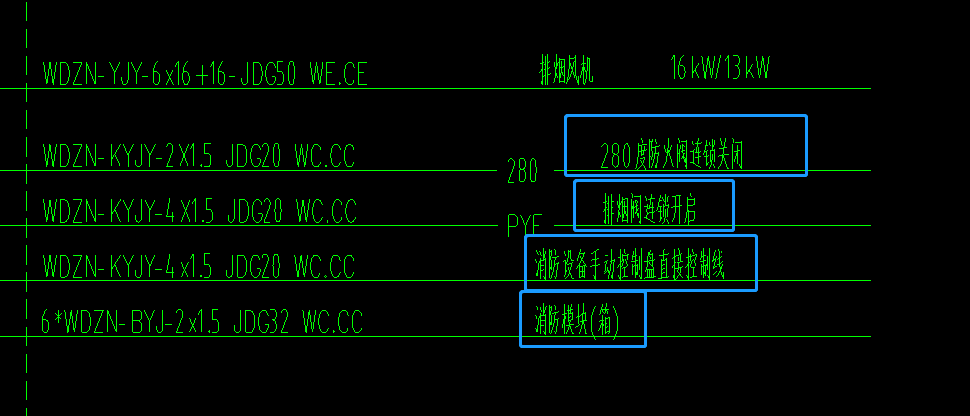 配电箱