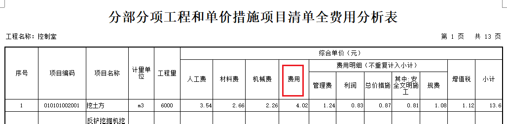 全费用