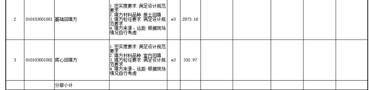 报表导出