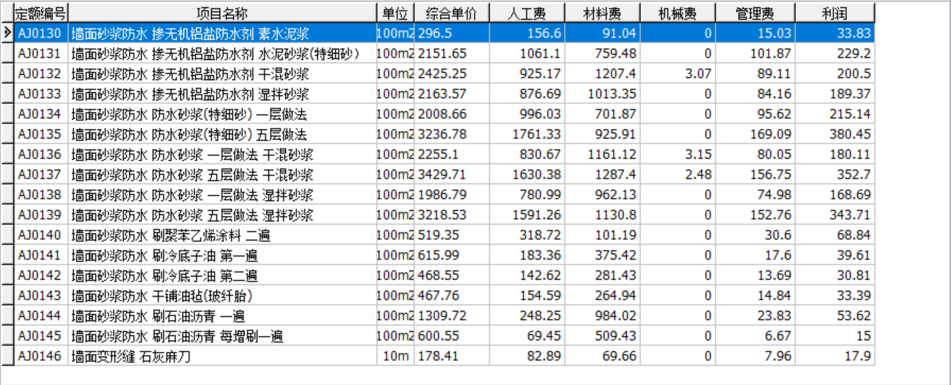 防水涂料