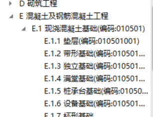 分项