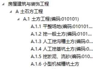 分部
