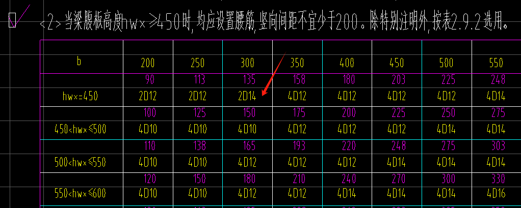 腰筋表