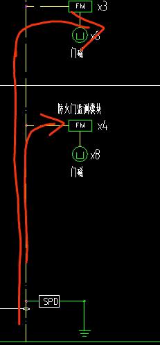 算量