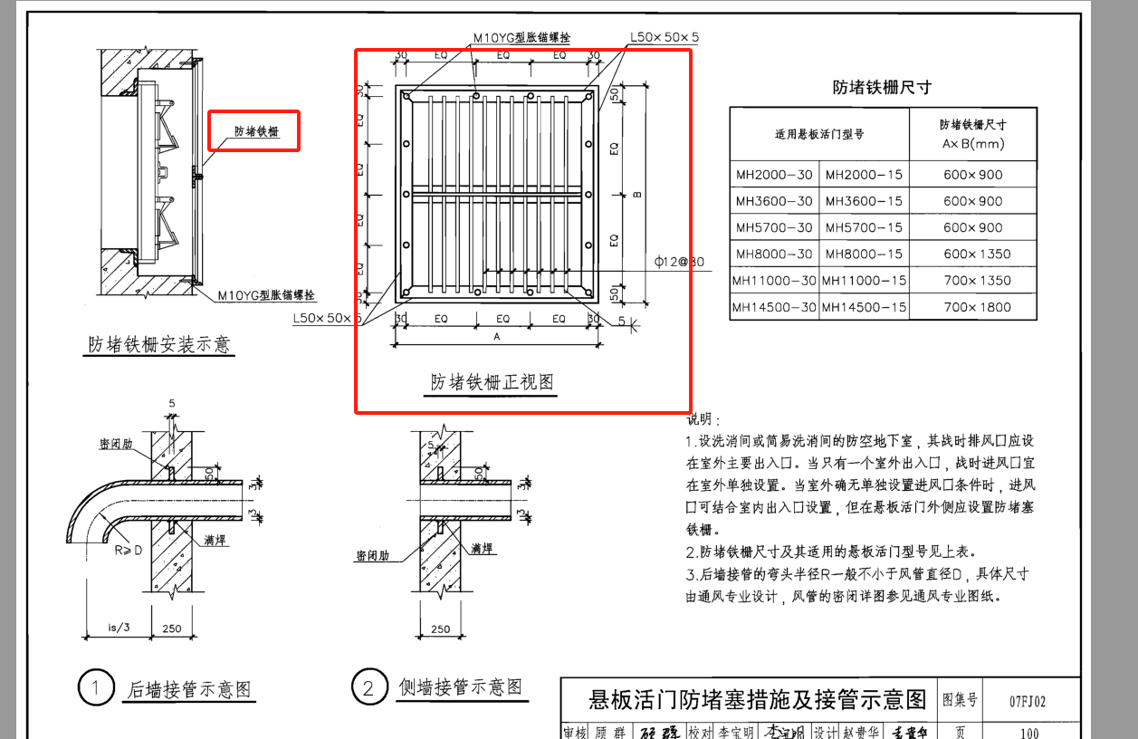 人防