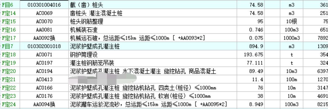 最高投标限价