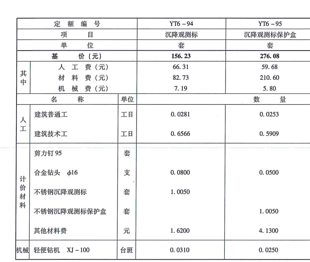 组价