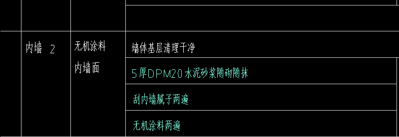 套做法
