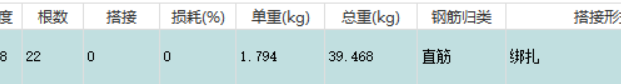 总重