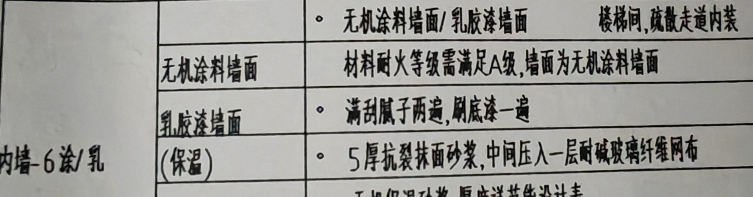 墙面
