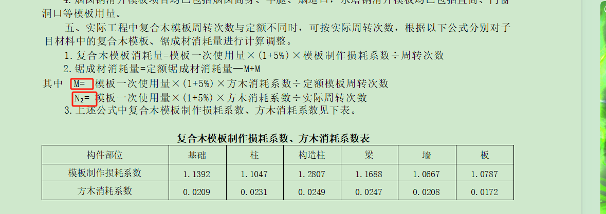 模板工