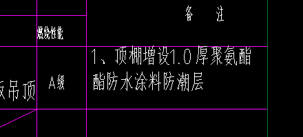 请说明
