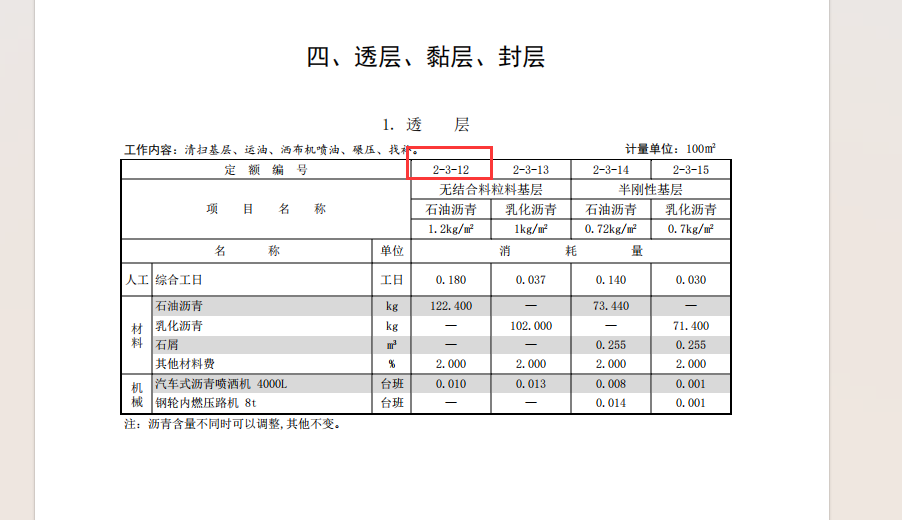消耗
