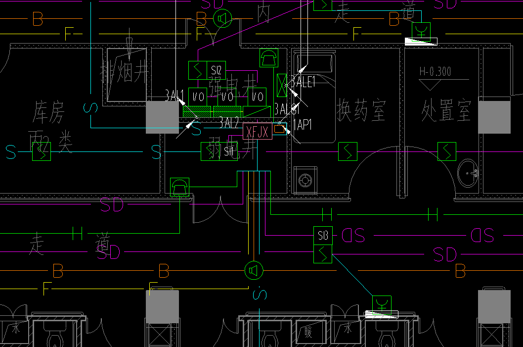 箱接