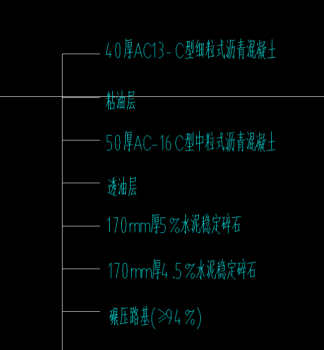 套清单