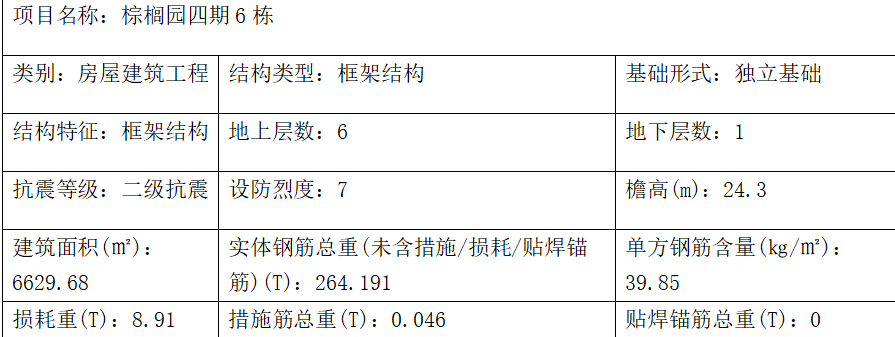 砌体加筋