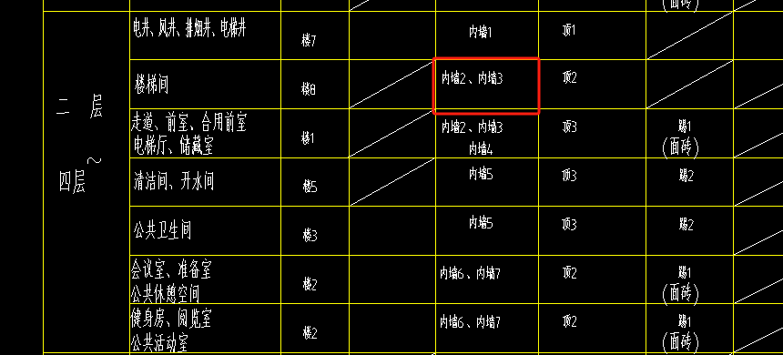 构件