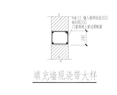 现浇带