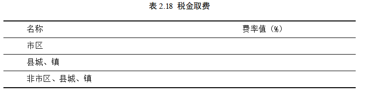 计取
