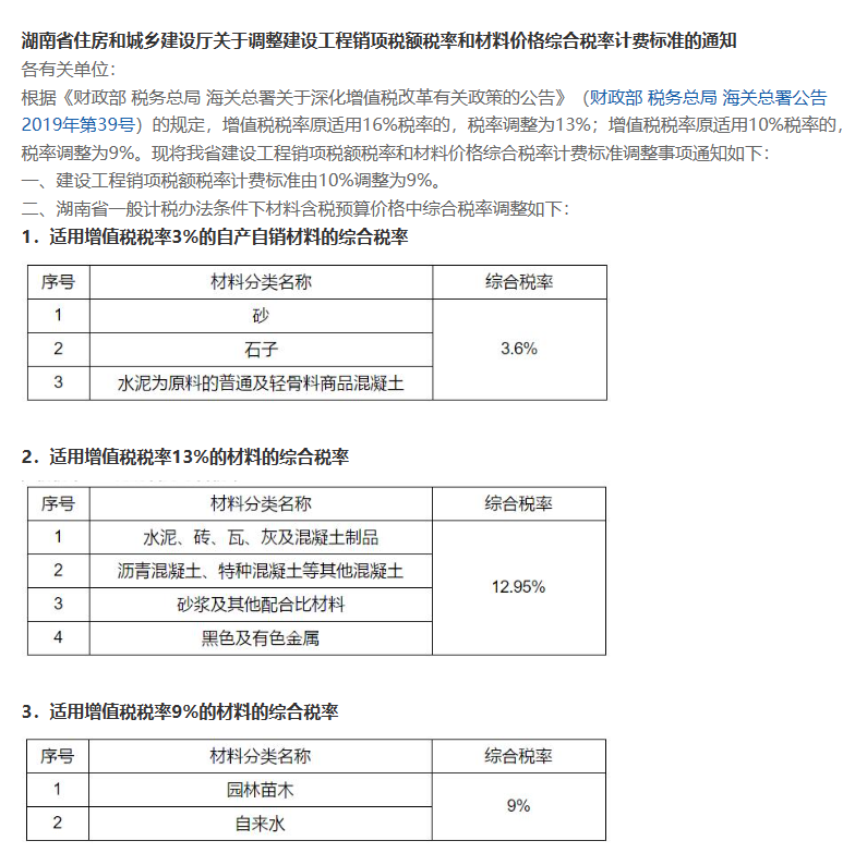 税价是什么意思